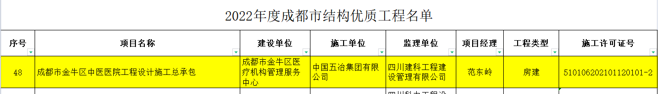 结构优质